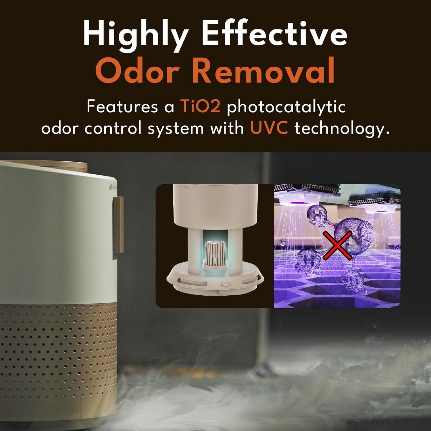 PetSnowy Smart Air Purifier for Pets, Advanced TiO2 Odor Removal,320-540 ft² Coverage, TVOC Air Quality Detection, H13 Filter with Magnetic Replacement, Quiet 18-64dB