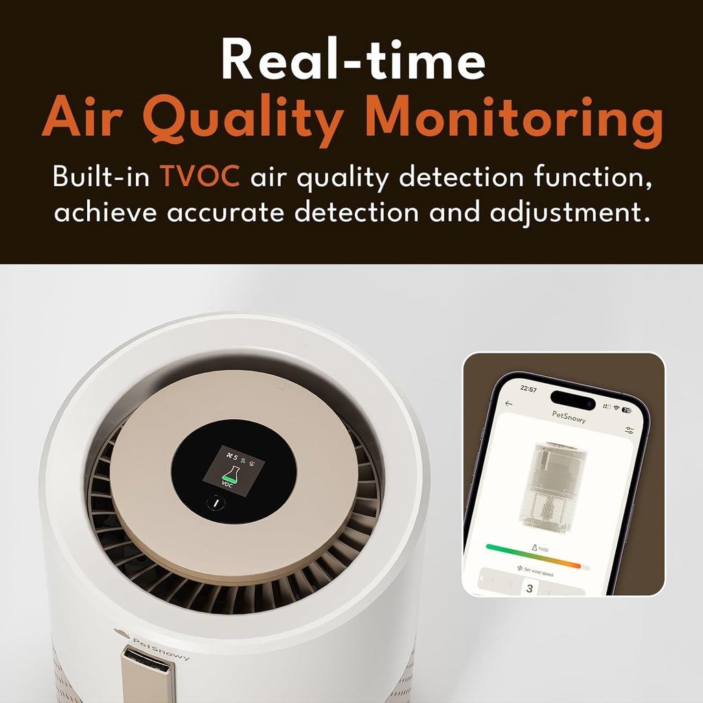 PetSnowy Smart Air Purifier for Pets, Advanced TiO2 Odor Removal,320-540 ft² Coverage, TVOC Air Quality Detection, H13 Filter with Magnetic Replacement, Quiet 18-64dB