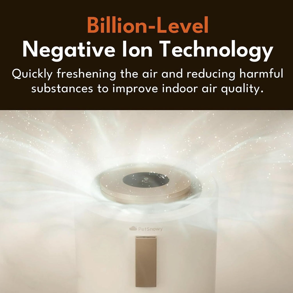 PetSnowy Smart Air Purifier for Pets, Advanced TiO2 Odor Removal,320-540 ft² Coverage, TVOC Air Quality Detection, H13 Filter with Magnetic Replacement, Quiet 18-64dB